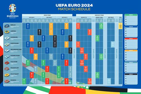 europameisterschaft 2024 spielplan pdf